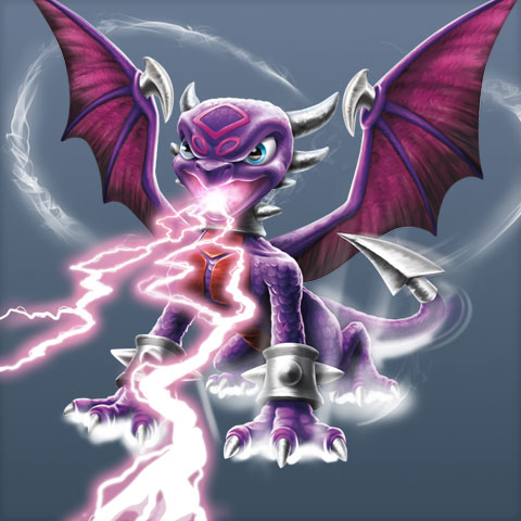 CYNDER